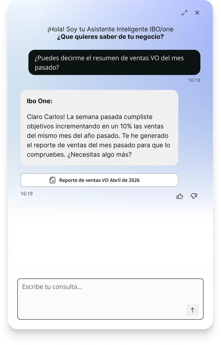 Chatbot con IA de IBO One