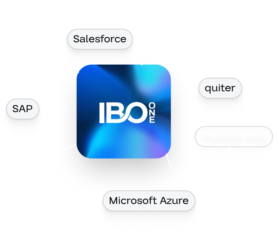 Integraciones de IBO One: Salesforce, SAP, Microsoft Azure y más